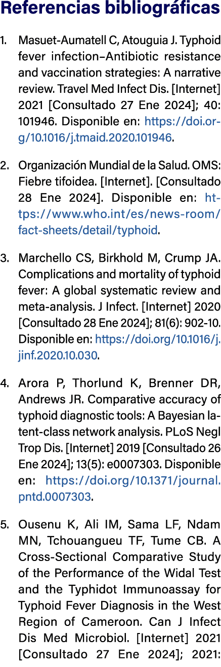 Referencias bibliogr ficas 1. Masuet Aumatell C, Atouguia J. Typhoid fever infection–Antibiotic resistance and vaccin...