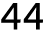 44