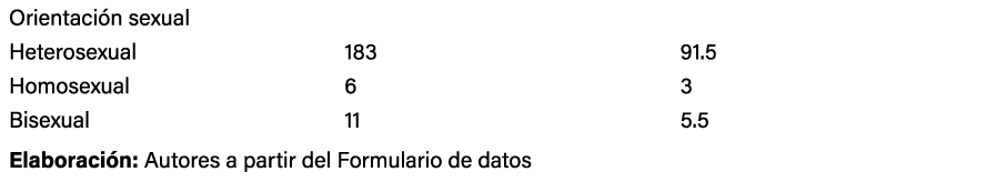 TextFrame