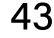 43