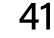 41