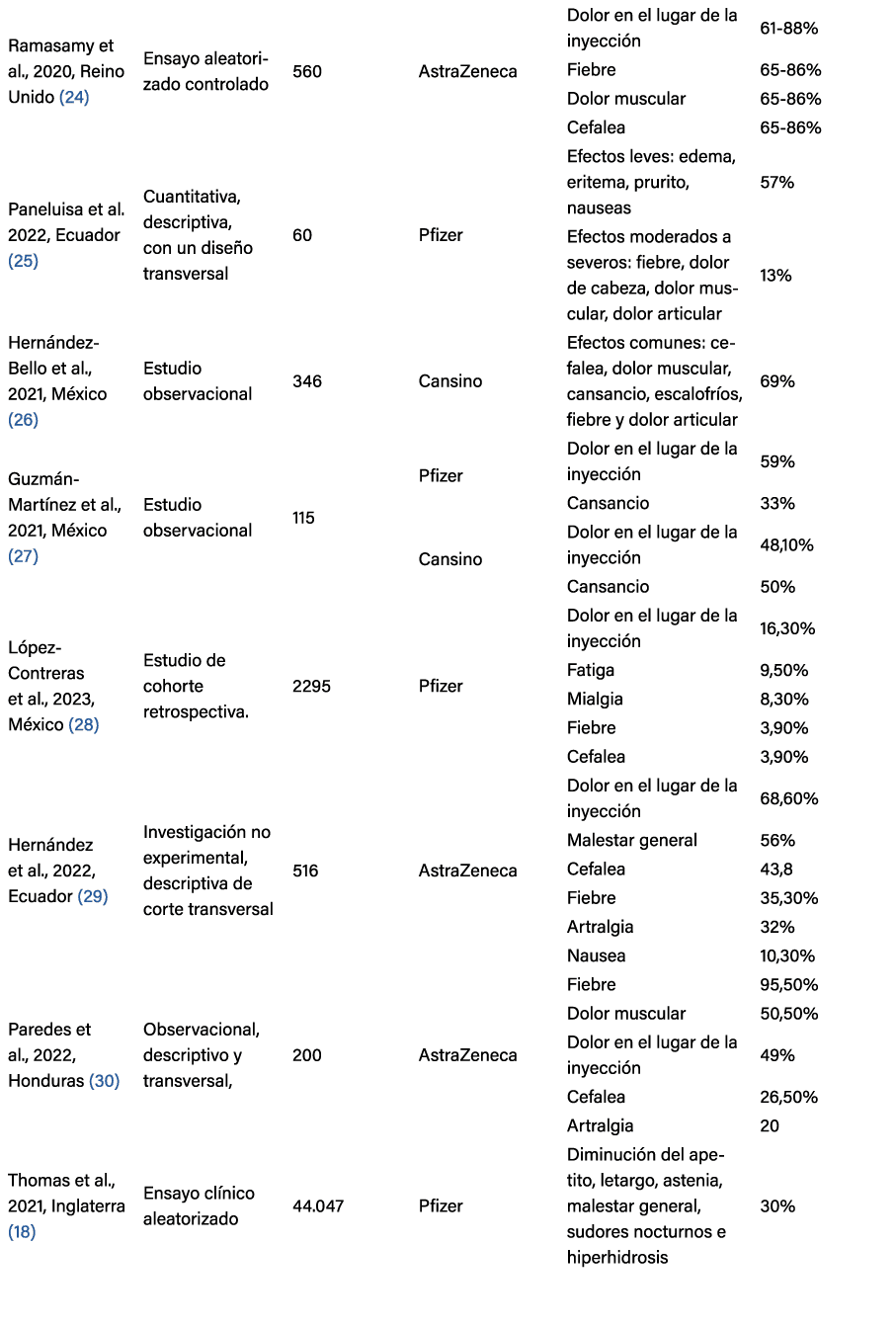 TextFrame