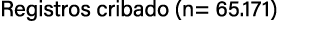 Registros cribado (n= 65.171)