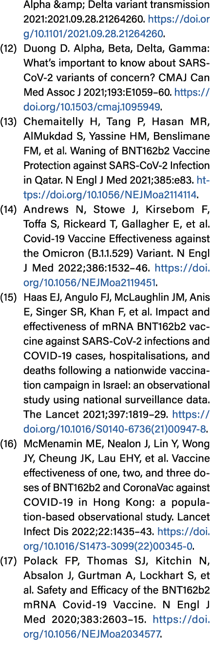 Alpha & Delta variant transmission 2021:2021.09.28.21264260. https://doi.org/10.1101/2021.09.28.21264260. (12) Du...
