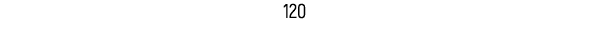 120