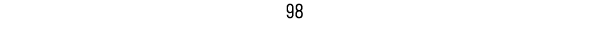 98