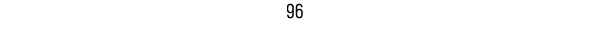 96