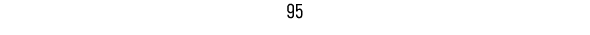 95