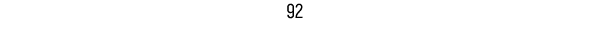 92