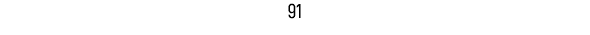 91