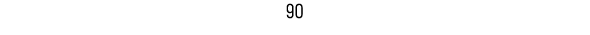 90