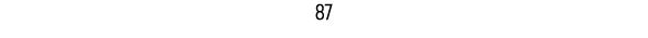 87