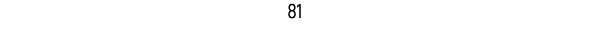 81