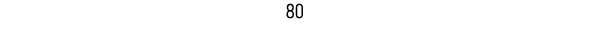 80