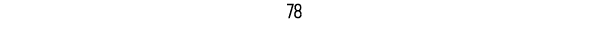 78