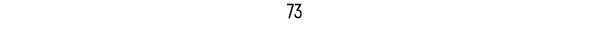 73