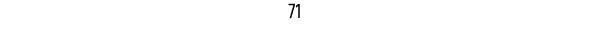 71