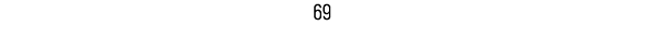 69