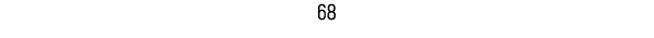68