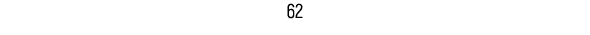 62