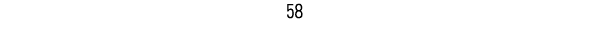 58