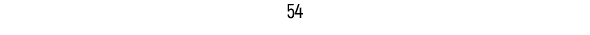 54