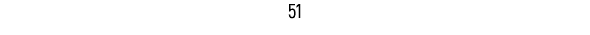 51