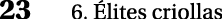 Polygon