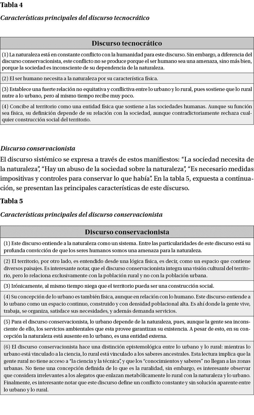 Tabla 4 Caracter sticas principales del discurso tecnocr tico Discurso conservacionista El discurso sist mico se expr...