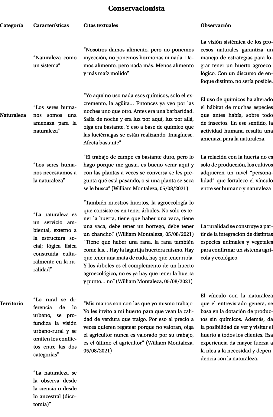 TextFrame