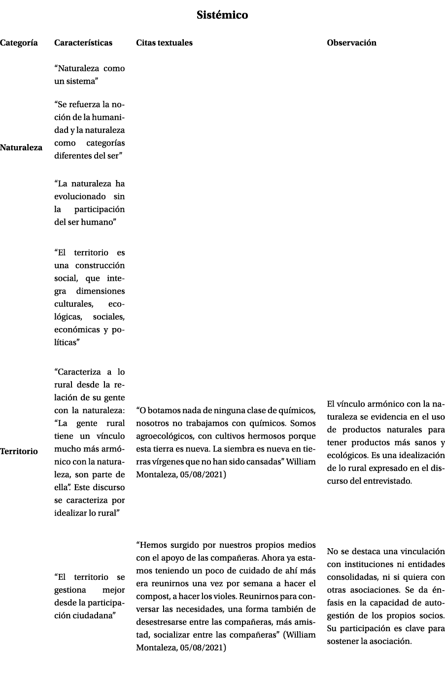 TextFrame