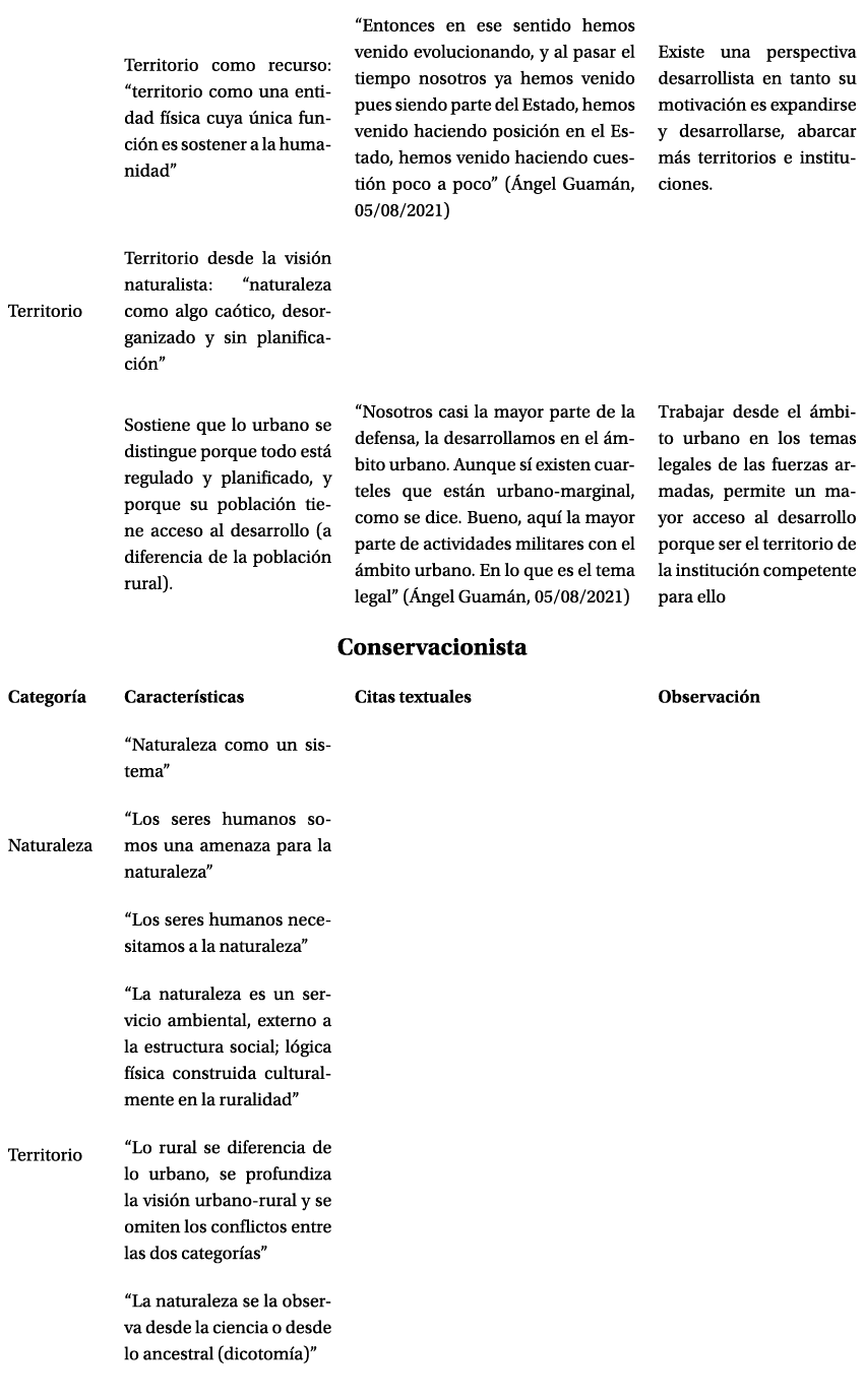 TextFrame