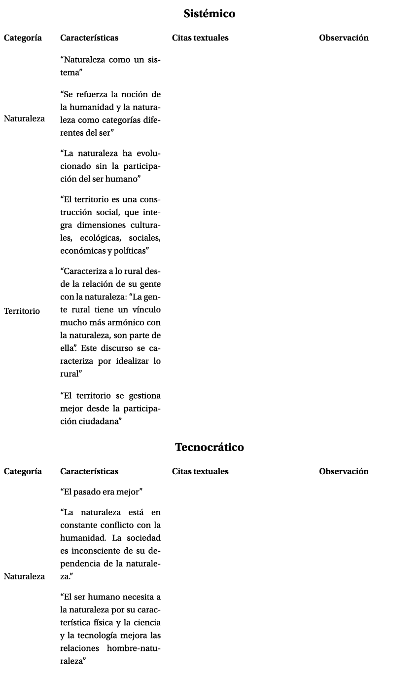 TextFrame