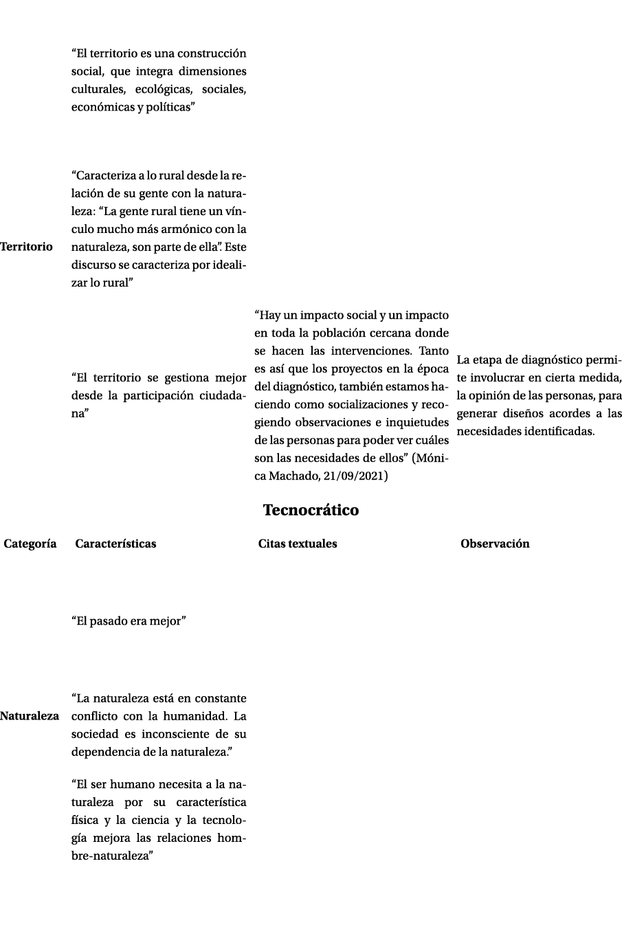 TextFrame