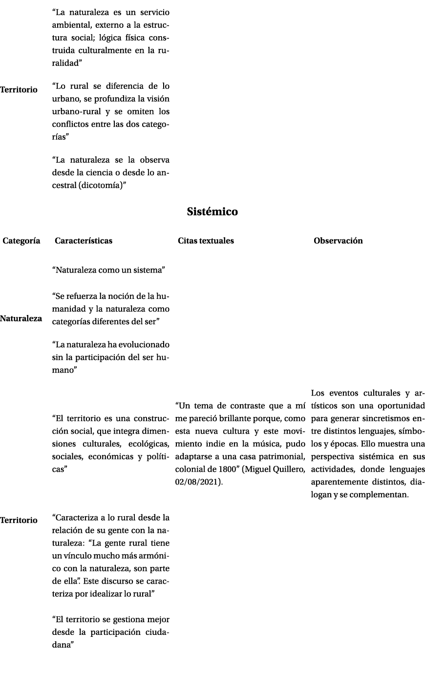 TextFrame
