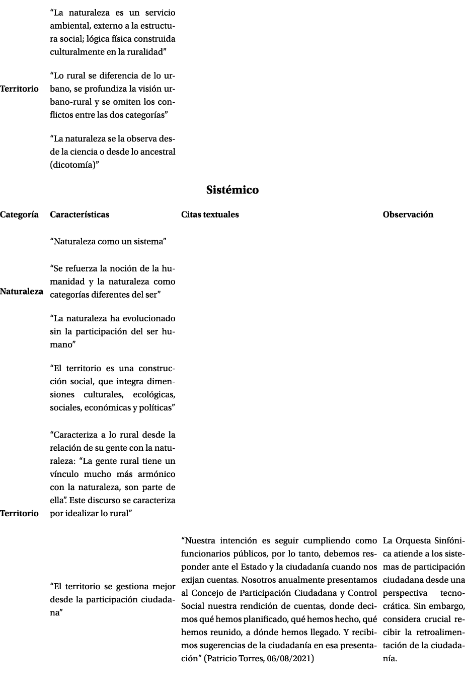 TextFrame