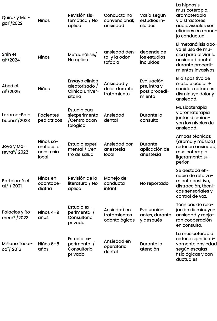 TextFrame