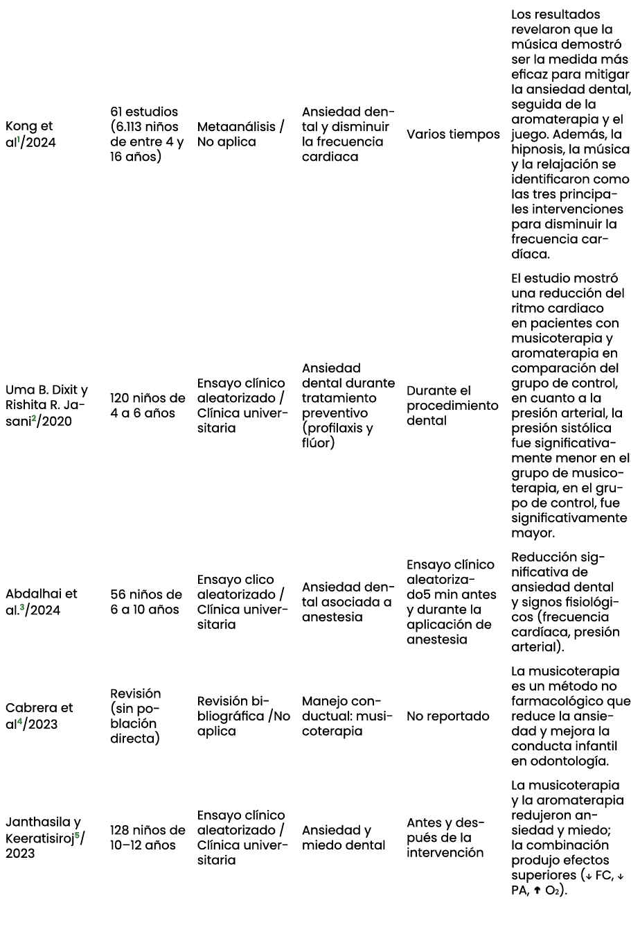 TextFrame