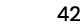 42