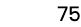 75