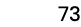 73