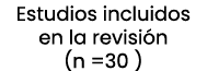 Estudios incluidos en la revisi n (n =30 )
