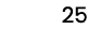 25