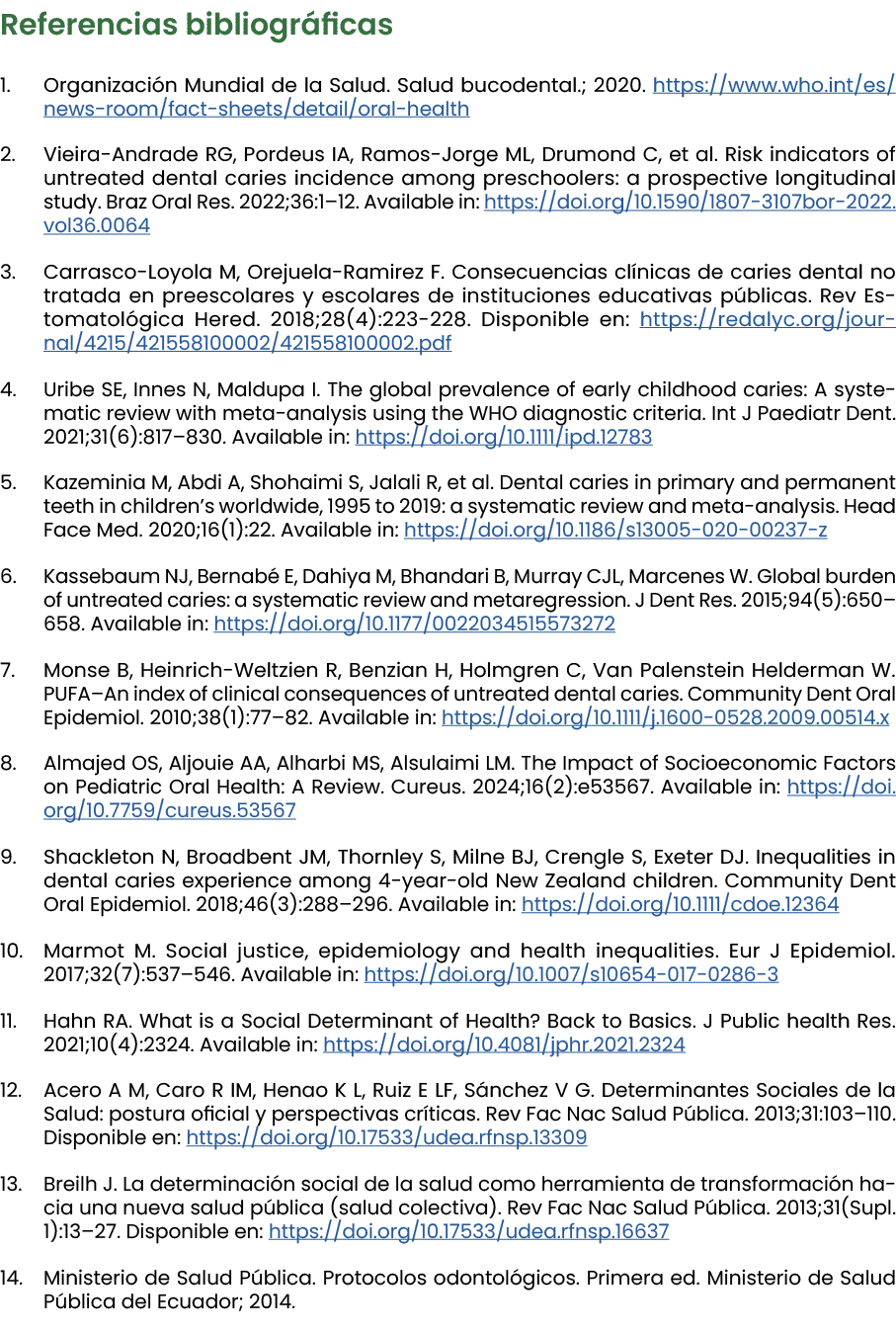 Referencias bibliogr ficas 1. Organizaci n Mundial de la Salud. Salud bucodental.; 2020. https://www.who.int/es/news ...