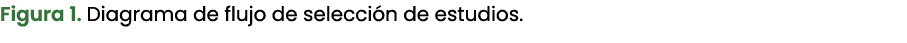 Figura 1. Diagrama de flujo de selecci n de estudios. 
