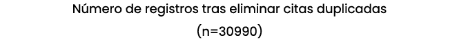 N mero de registros tras eliminar citas duplicadas (n=30990) 