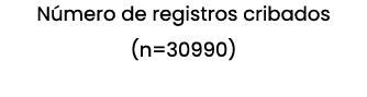 N mero de registros cribados (n=30990) 