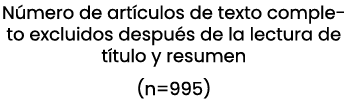 N mero de art culos de texto completo excluidos despu s de la lectura de t tulo y resumen (n=995) 