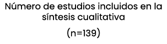 N mero de estudios incluidos en la s ntesis cualitativa (n=139) 