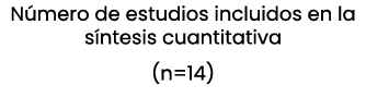 N mero de estudios incluidos en la s ntesis cuantitativa (n=14) 